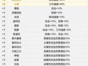 幻兽帕鲁联机距离限制详解：解析联机机制及其限制介绍