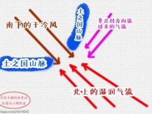 火影世界建筑指南：探索各类建筑的功能与作用