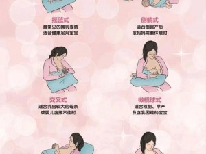 日本哺乳期专用催乳套装，促进乳汁分泌，提升乳房健康