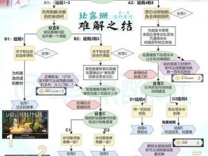 原神任务攻略：梦想花开时全流程详解与攻略汇总