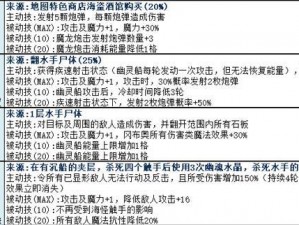 以剑士试炼破迷之秘：不思议迷宫的挑战与攻略详解