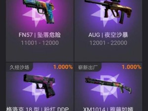 CSGO起源2上线对饰品市场影响解析：新游戏机制下饰品价格走势预测及继承详解