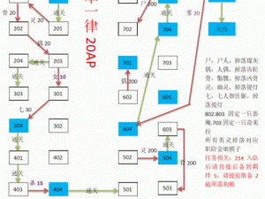 FGO空之境界活动攻略详解：高效刷图顺序指南，助你轻松完成房间挑战