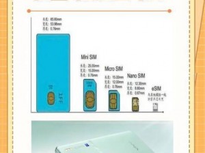 国产乱码 1 卡二卡 3 卡四卡——高品质、多功能、多场景的智能设备