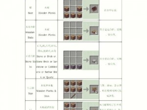 探究《我的世界》中镜子的制作方法：材料收集与合成步骤详解