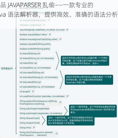 精品 JAVAPARSER 乱偷——一款专业的 Java 语法解析器，提供高效、准确的语法分析功能