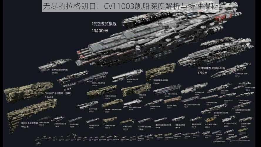 无尽的拉格朗日：CV11003舰船深度解析与特性揭秘