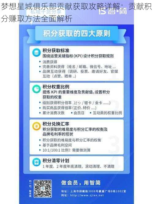 梦想星城俱乐部贡献获取攻略详解：贡献积分赚取方法全面解析