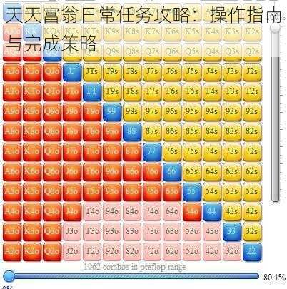 天天富翁日常任务攻略：操作指南与完成策略