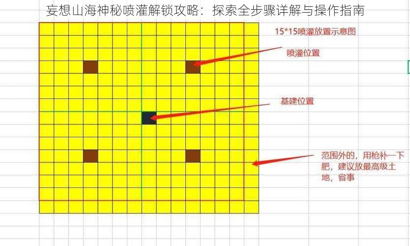 妄想山海神秘喷灌解锁攻略：探索全步骤详解与操作指南