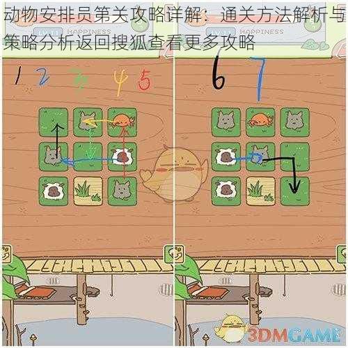 动物安排员第关攻略详解：通关方法解析与策略分析返回搜狐查看更多攻略