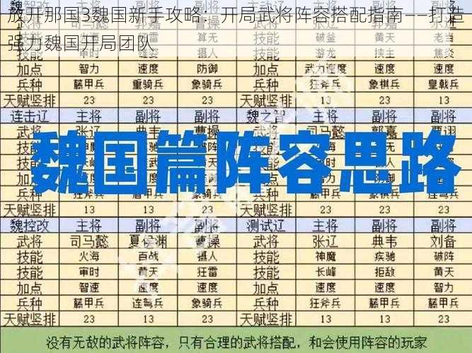 放开那国3魏国新手攻略：开局武将阵容搭配指南——打造强力魏国开局团队