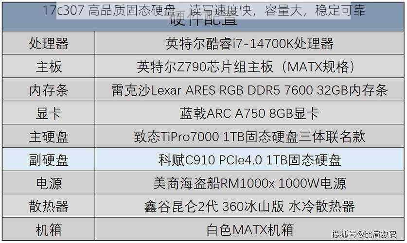 17c307 高品质固态硬盘，读写速度快，容量大，稳定可靠