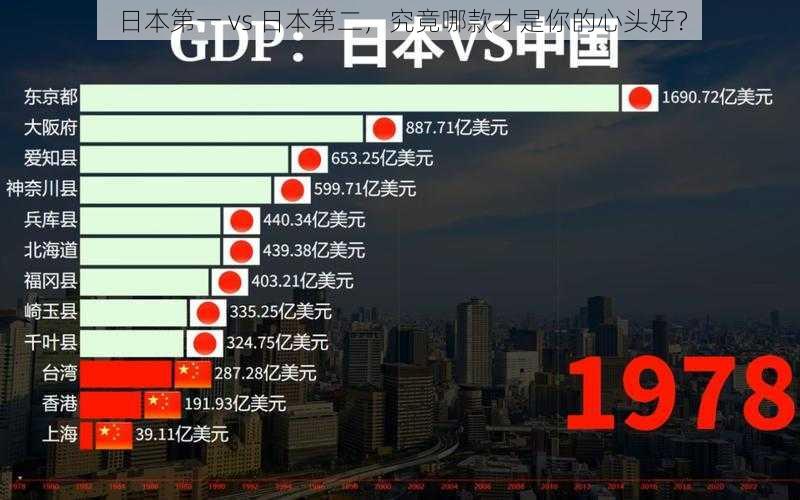 日本第一 vs 日本第二，究竟哪款才是你的心头好？