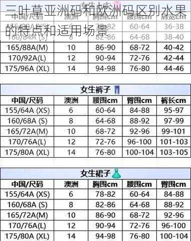 三叶草亚洲码和欧洲码区别水果的特点和适用场景