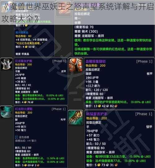 《魔兽世界巫妖王之怒声望系统详解与开启攻略大全》