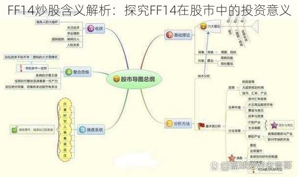 FF14炒股含义解析：探究FF14在股市中的投资意义