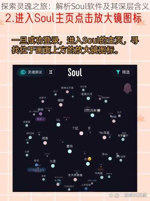 探索灵魂之旅：解析Soul软件及其深层含义