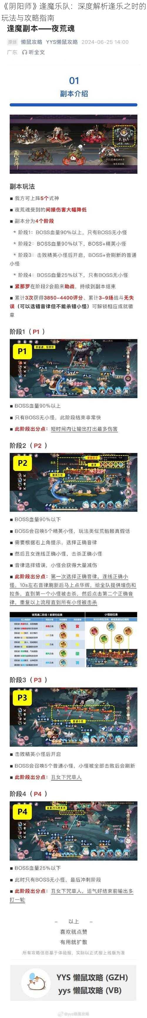 《阴阳师》逢魔乐队：深度解析逢乐之时的玩法与攻略指南