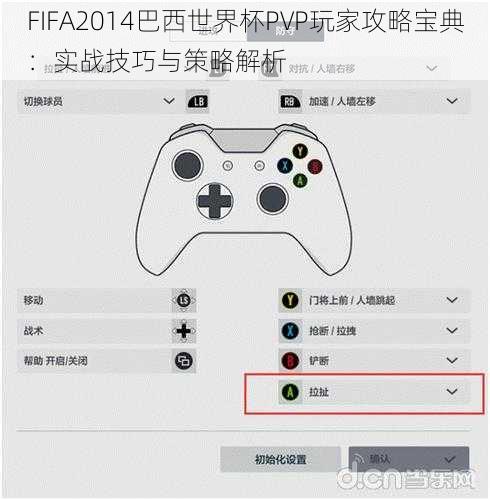 FIFA2014巴西世界杯PVP玩家攻略宝典：实战技巧与策略解析