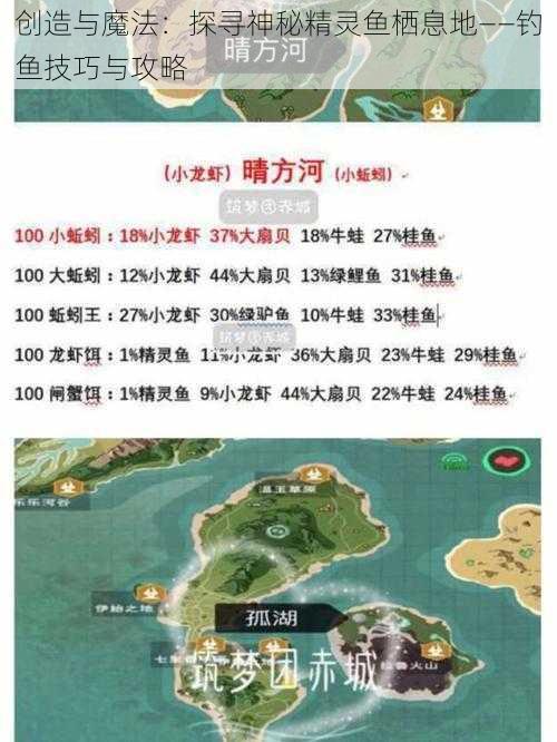 创造与魔法：探寻神秘精灵鱼栖息地——钓鱼技巧与攻略