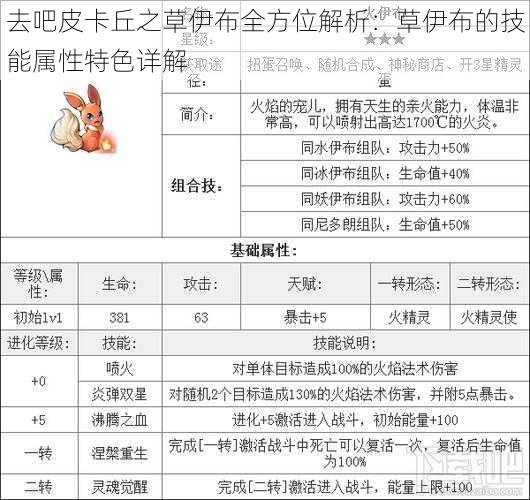 去吧皮卡丘之草伊布全方位解析：草伊布的技能属性特色详解