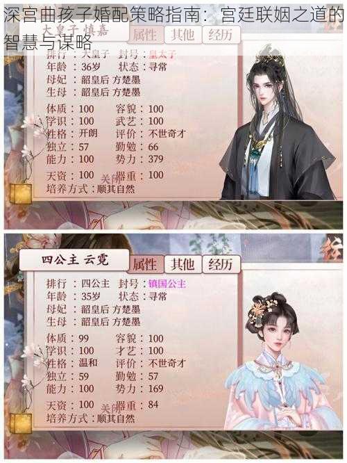 深宫曲孩子婚配策略指南：宫廷联姻之道的智慧与谋略