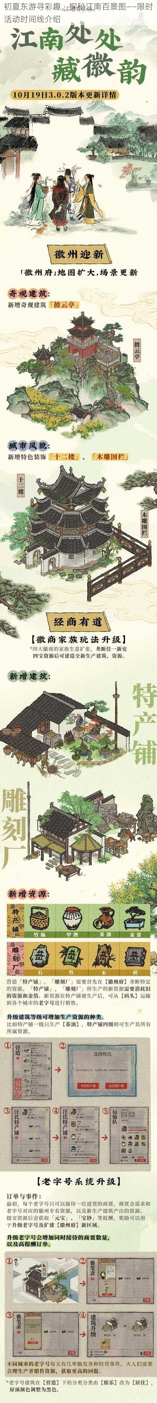 初夏东游寻彩趣，探秘江南百景图——限时活动时间线介绍