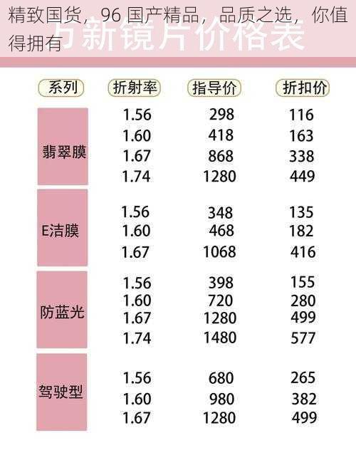 精致国货，96 国产精品，品质之选，你值得拥有