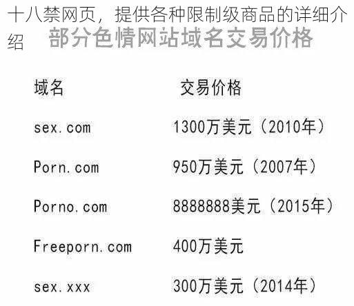 十八禁网页，提供各种限制级商品的详细介绍