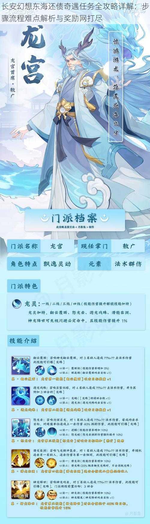 长安幻想东海还债奇遇任务全攻略详解：步骤流程难点解析与奖励网打尽