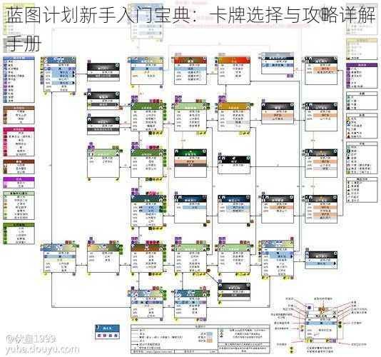 蓝图计划新手入门宝典：卡牌选择与攻略详解手册