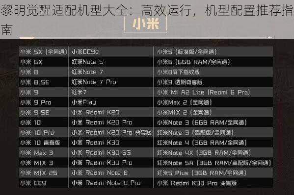 黎明觉醒适配机型大全：高效运行，机型配置推荐指南