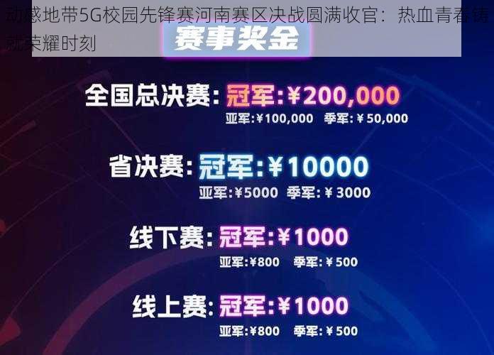 动感地带5G校园先锋赛河南赛区决战圆满收官：热血青春铸就荣耀时刻