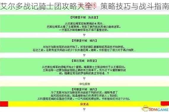 艾尔多战记骑士团攻略大全：策略技巧与战斗指南