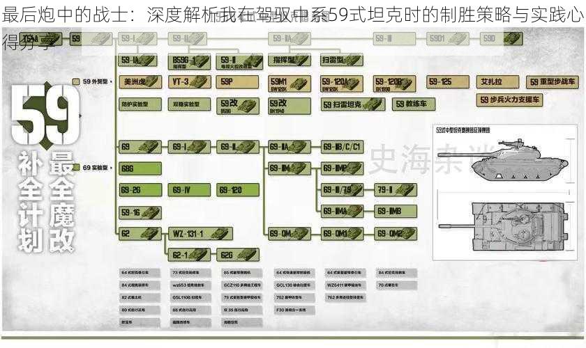 最后炮中的战士：深度解析我在驾驭中系59式坦克时的制胜策略与实践心得分享