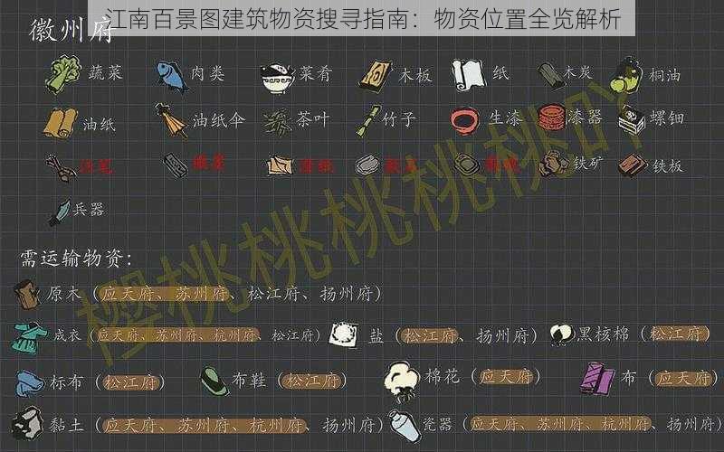 江南百景图建筑物资搜寻指南：物资位置全览解析