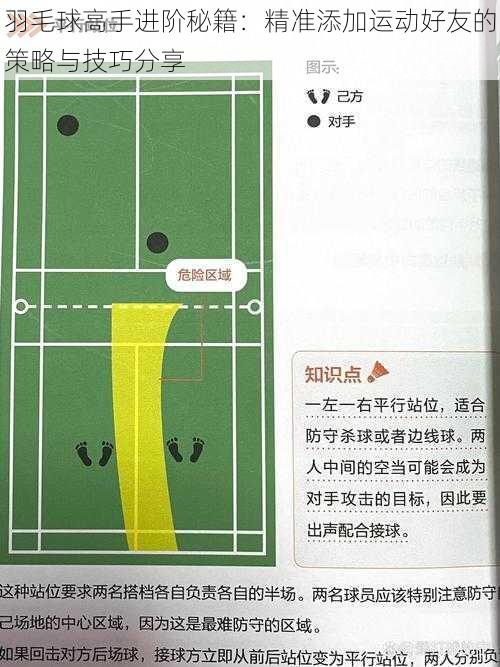 羽毛球高手进阶秘籍：精准添加运动好友的策略与技巧分享