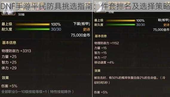 DNF手游平民防具挑选指南：件套排名及选择策略
