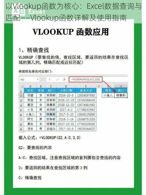 以Vlookup函数为核心：Excel数据查询与匹配——Vlookup函数详解及使用指南