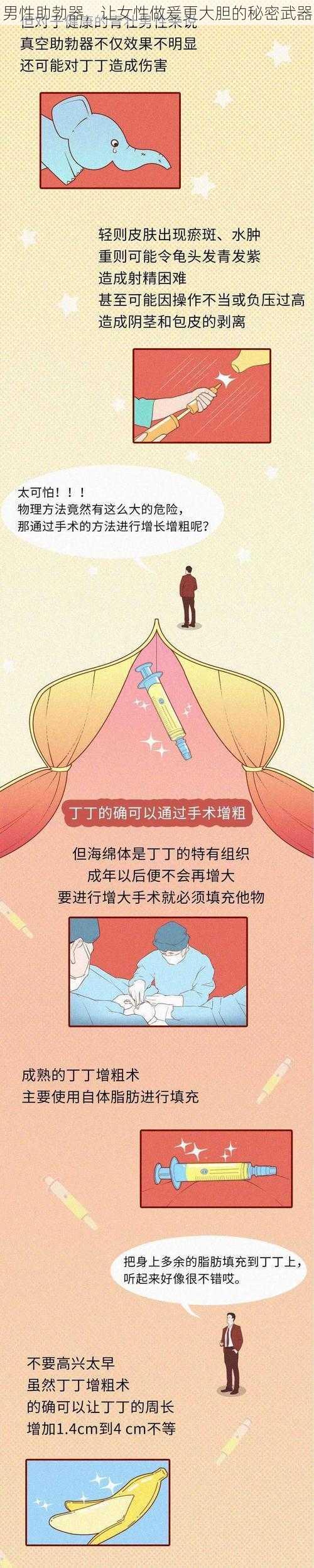 男性助勃器，让女性做爰更大胆的秘密武器