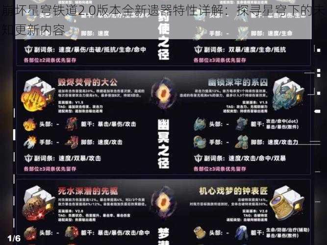 崩坏星穹铁道2.0版本全新遗器特性详解：探寻星穹下的未知更新内容