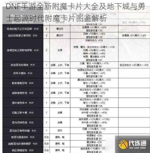 DNF手游全新附魔卡片大全及地下城与勇士起源时代附魔卡片图鉴解析