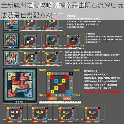 全新魔渊之刃攻略：探索暴击陨石流深度玩法及最佳搭配方案