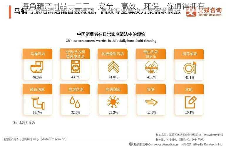 海角精产国品一二三，安全、高效、环保，你值得拥有