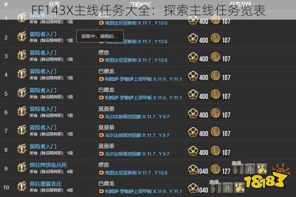 FF143X主线任务大全：探索主线任务览表