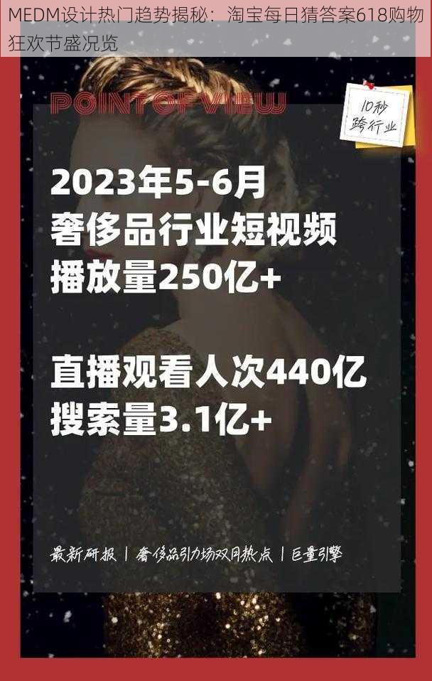 MEDM设计热门趋势揭秘：淘宝每日猜答案618购物狂欢节盛况览