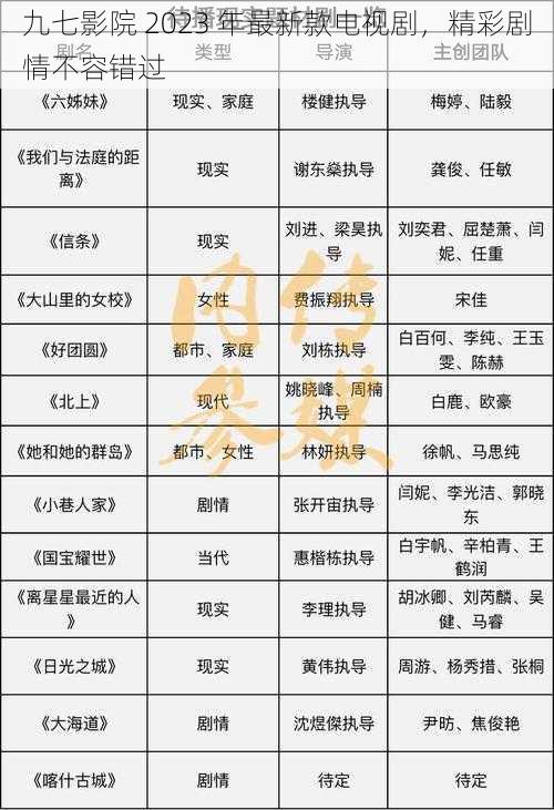 九七影院 2023 年最新款电视剧，精彩剧情不容错过