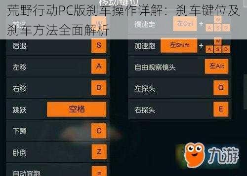 荒野行动PC版刹车操作详解：刹车键位及刹车方法全面解析