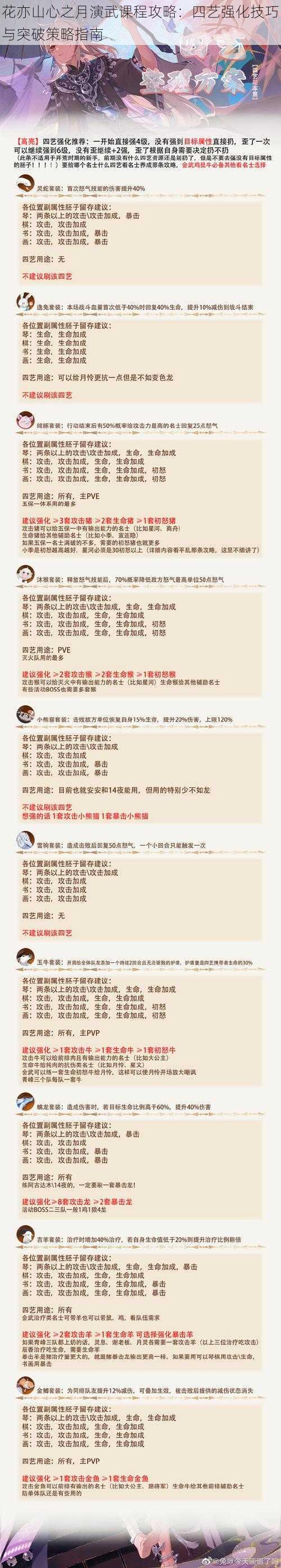 花亦山心之月演武课程攻略：四艺强化技巧与突破策略指南